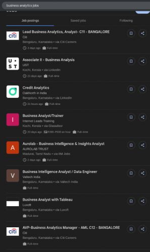 Business Analytics internship jobs in Mangaluru